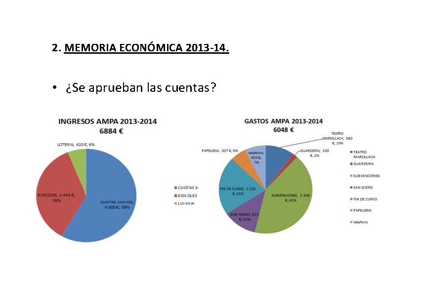 Resumen Asamblea Ordinaria de socios del AMPA_Page_05