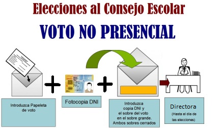 voto-por-correo